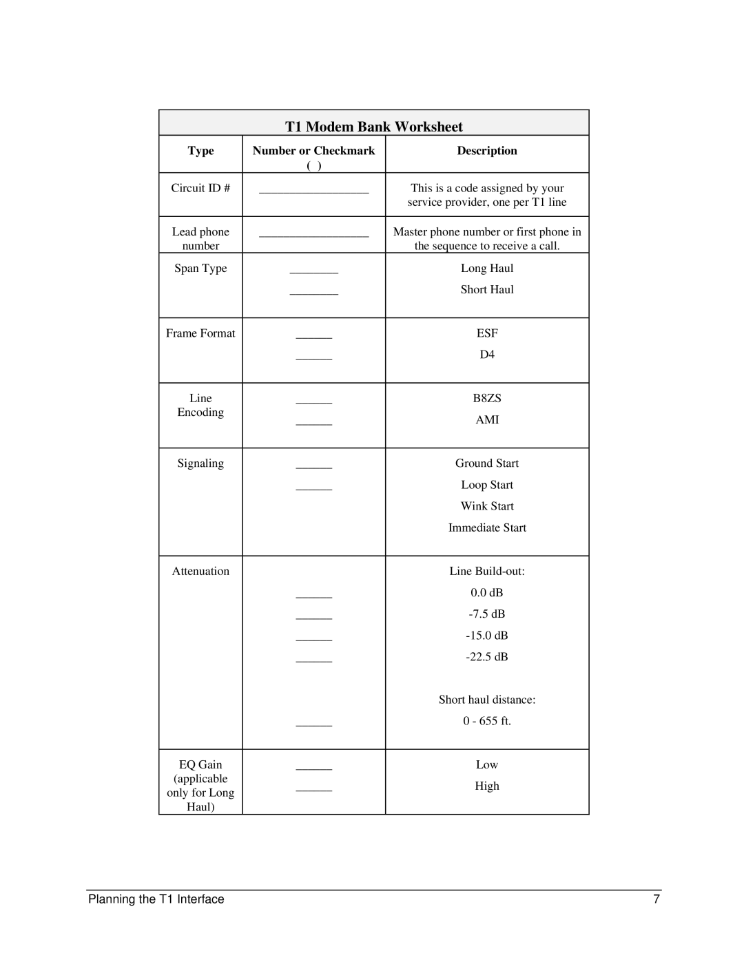 Digi 90031300 manual T1 Modem Bank Worksheet, Type Number or Checkmark Description 