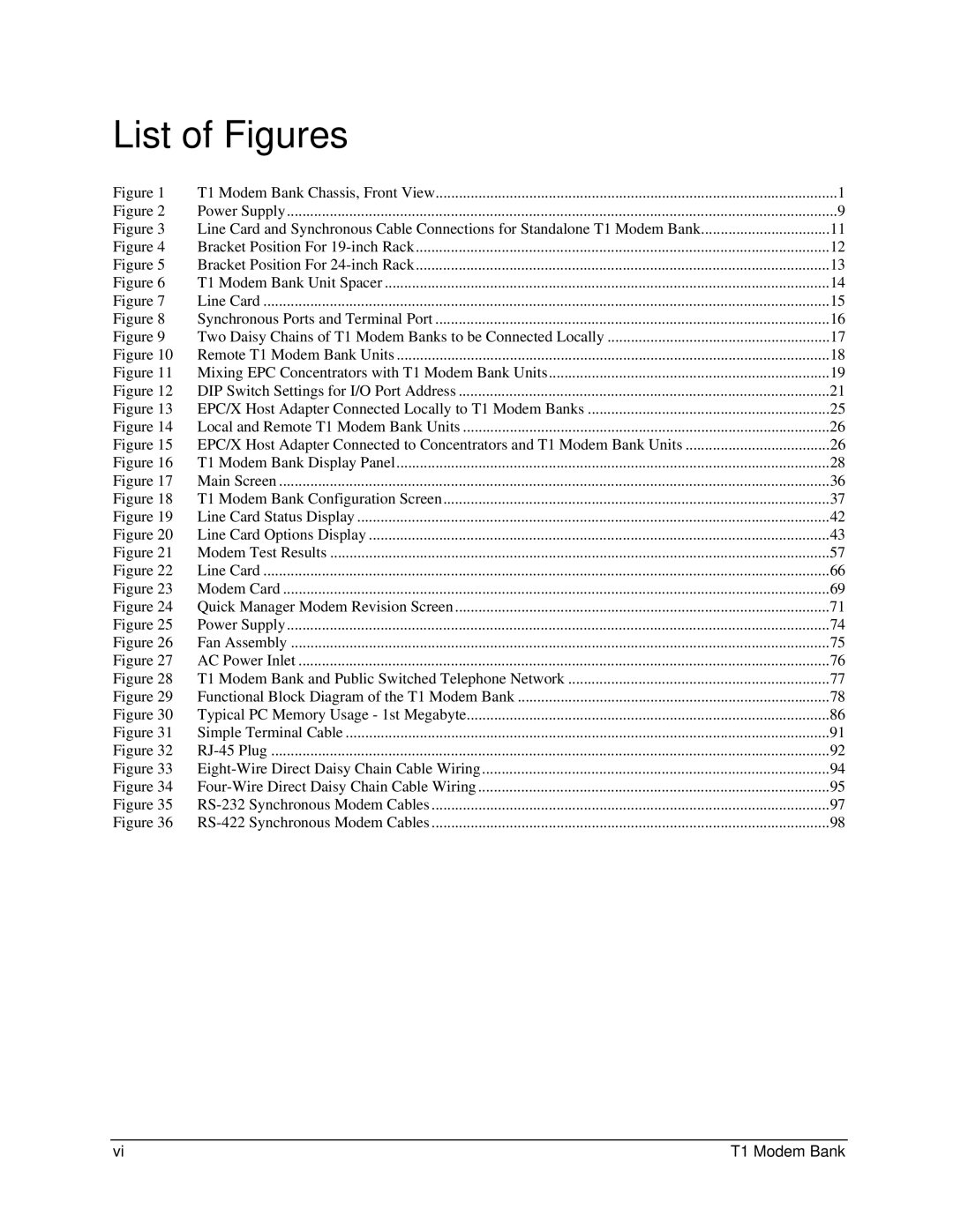 Digi 90031300 manual List of Figures 