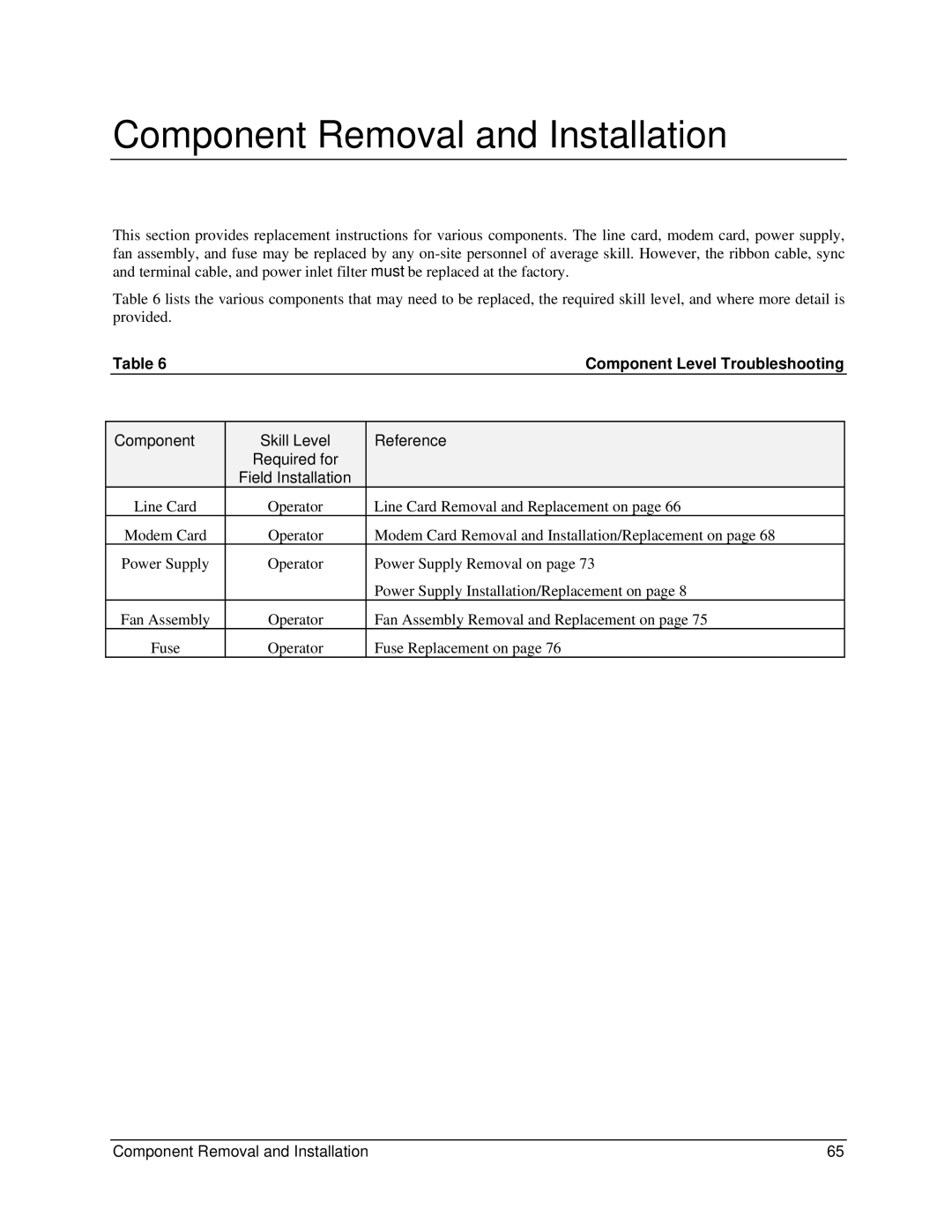 Digi 90031300 manual Component Removal and Installation, Component Level Troubleshooting 