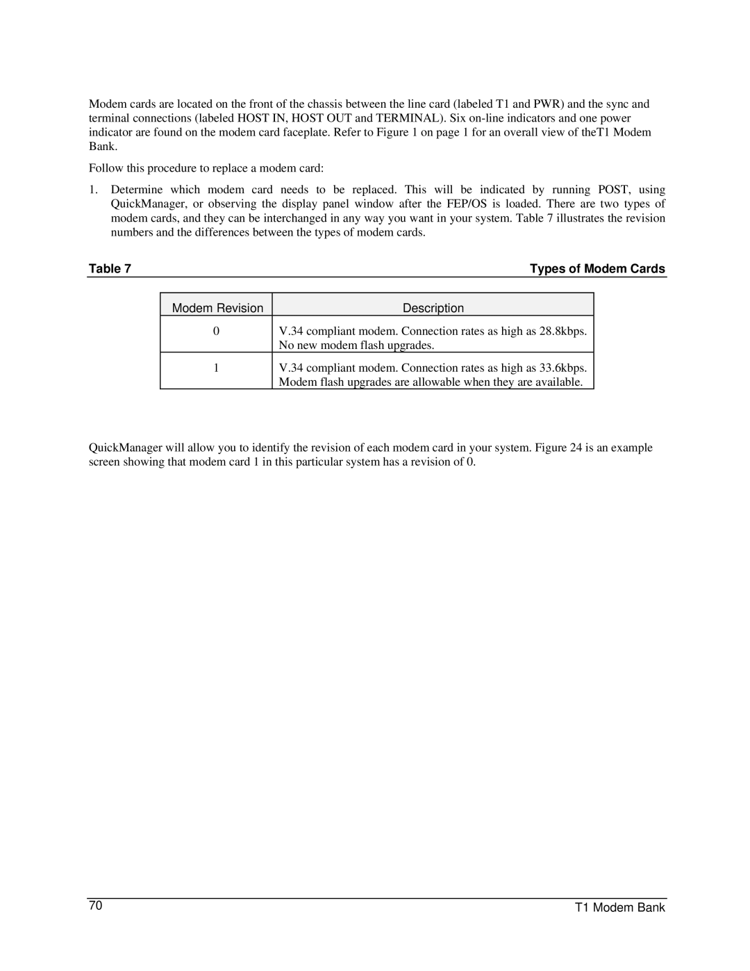 Digi 90031300 manual Types of Modem Cards, Modem Revision Description 