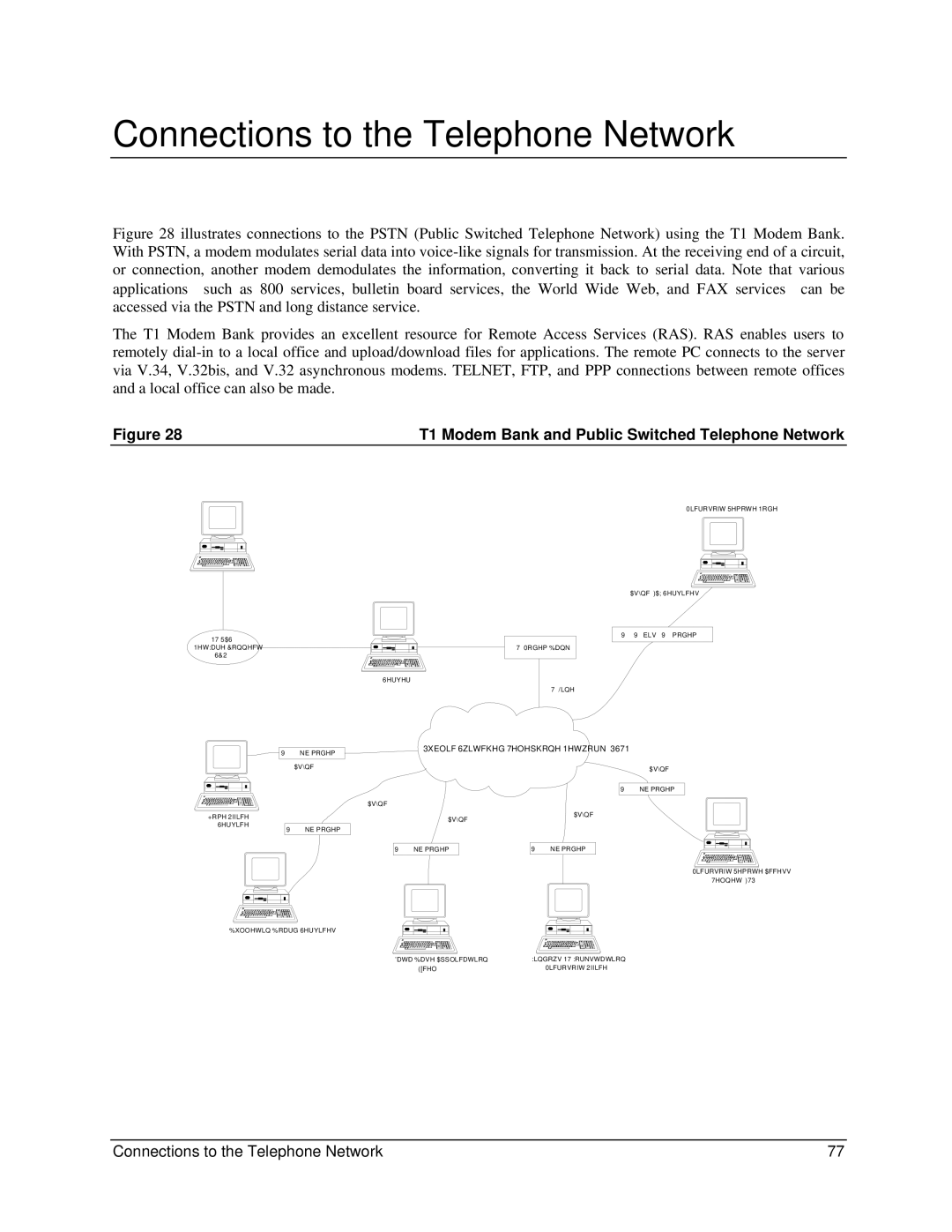 Digi 90031300 manual Connections to the Telephone Network 