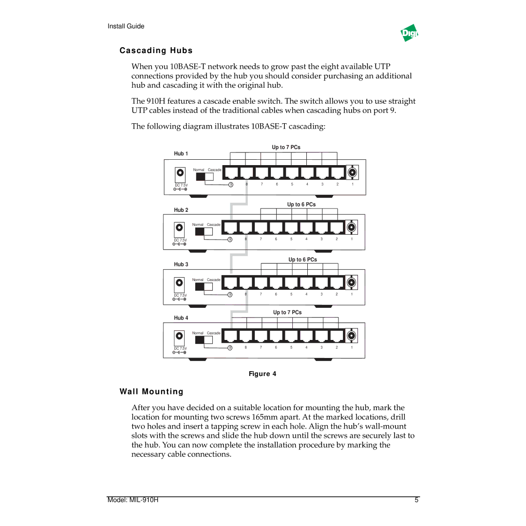 Digi 910H manual Cascading Hubs, Wall Mounting 