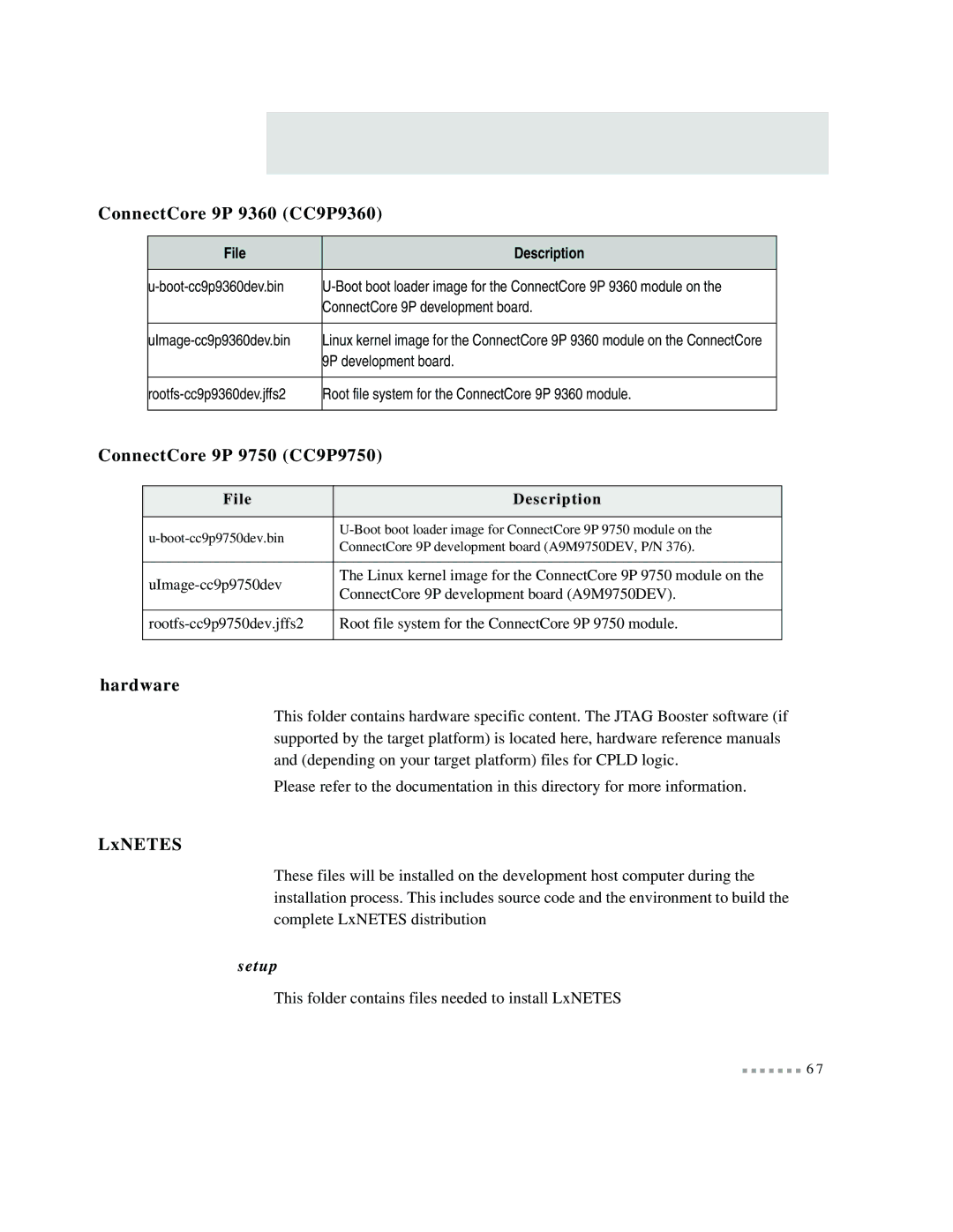 Digi 9P 9360/9750 manual ConnectCore 9P 9360 CC9P9360, ConnectCore 9P 9750 CC9P9750, Hardware, LxNETES, Setup 