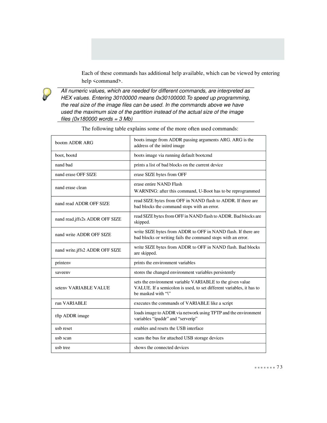 Digi 9P 9360/9750 manual Skipped 