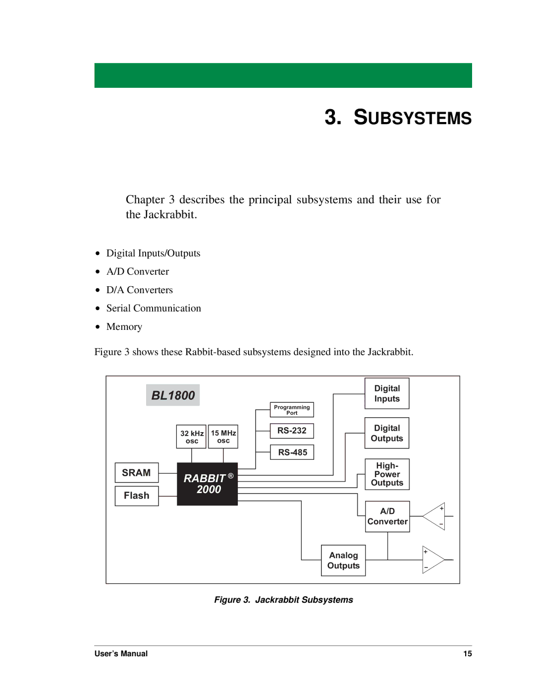 Digi BL1800 user manual Subsystems 