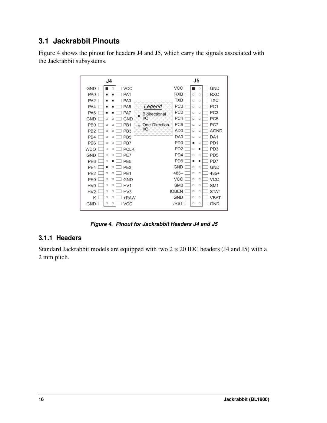 Digi BL1800 user manual Jackrabbit Pinouts, Headers 