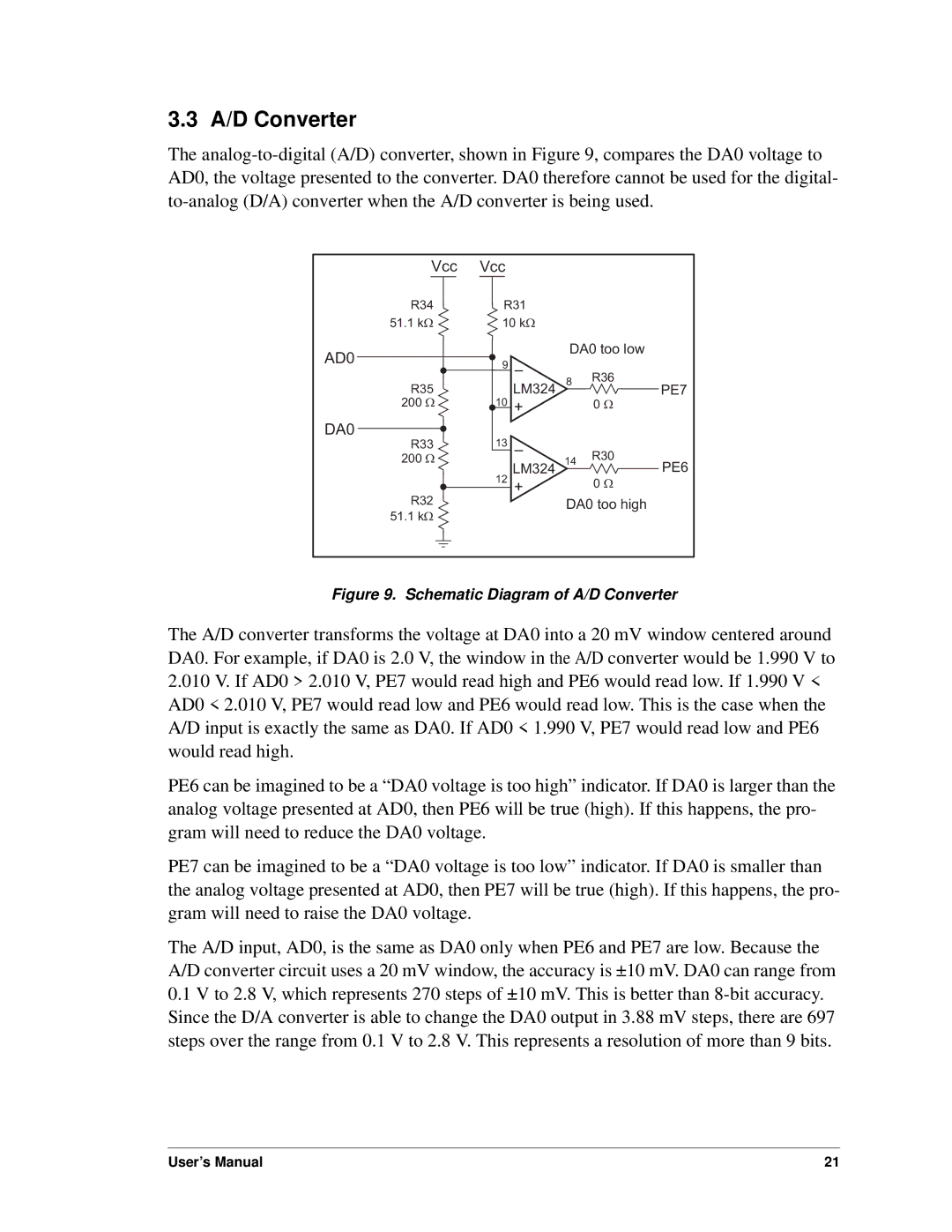 Digi BL1800 user manual Schematic Diagram of A/D Converter 