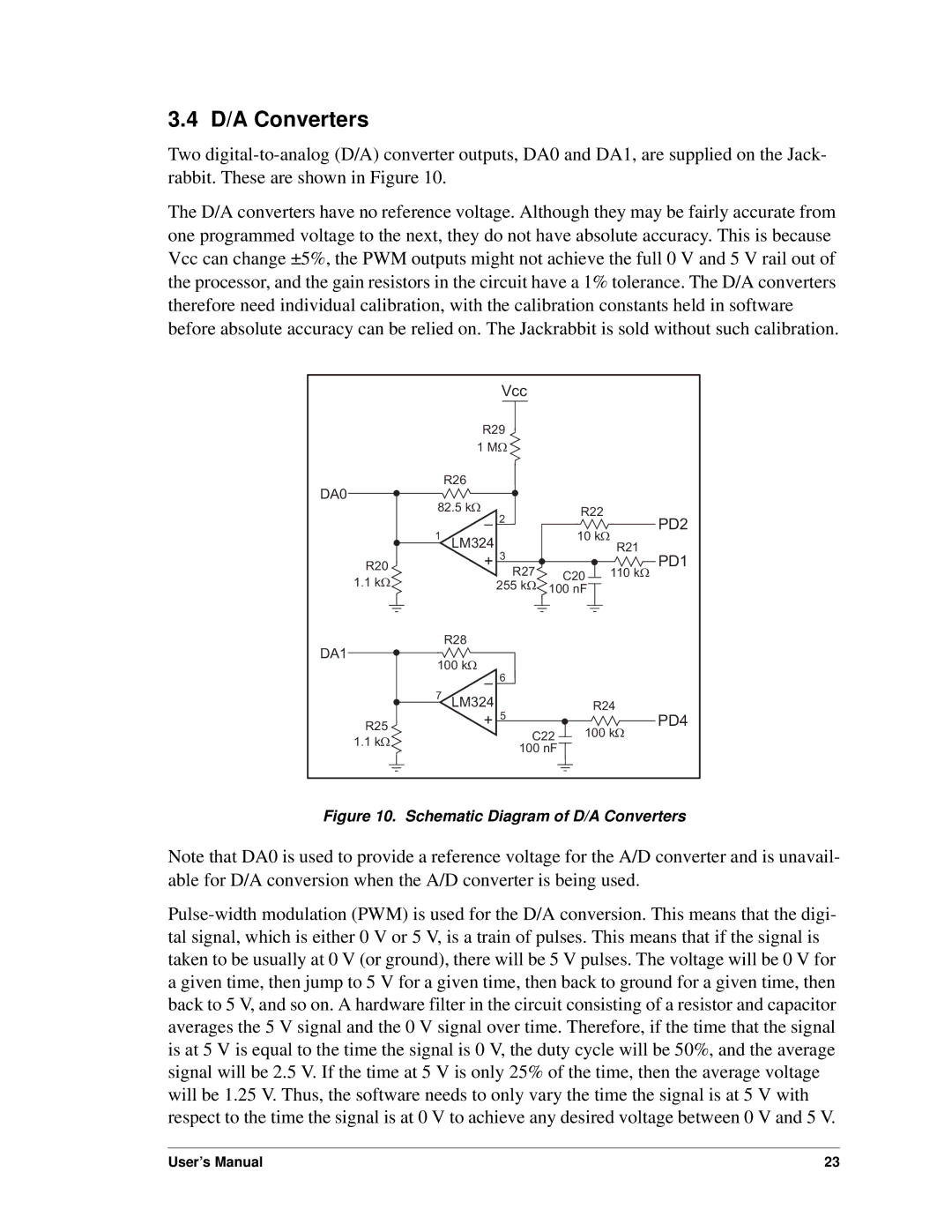 Digi BL1800 user manual Schematic Diagram of D/A Converters 