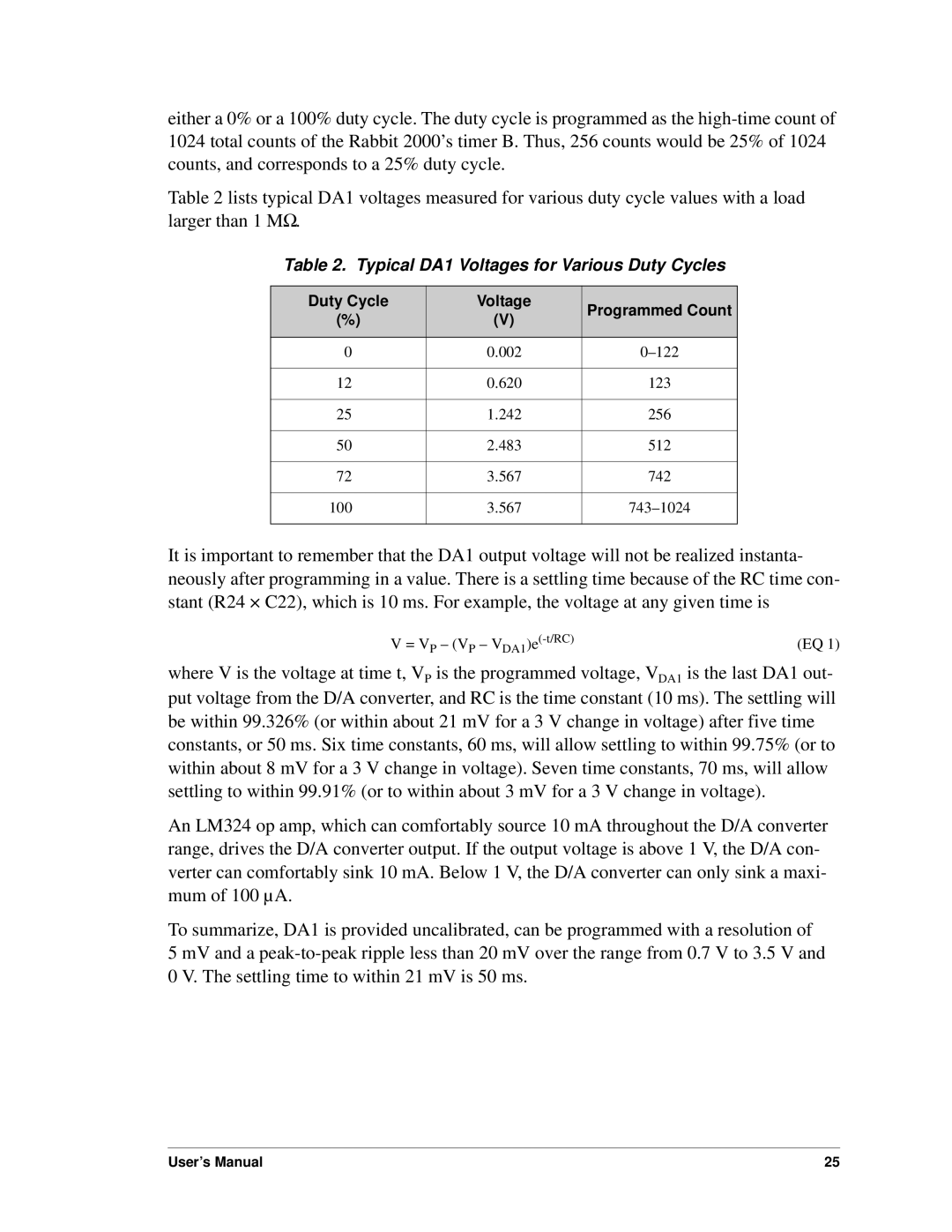 Digi BL1800 user manual Typical DA1 Voltages for Various Duty Cycles 