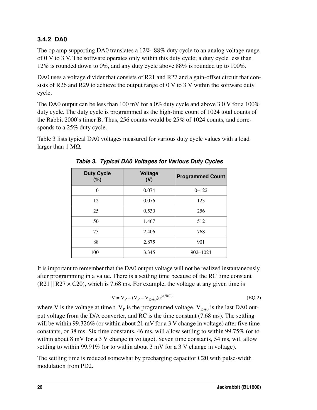 Digi BL1800 user manual 2 DA0, Typical DA0 Voltages for Various Duty Cycles 