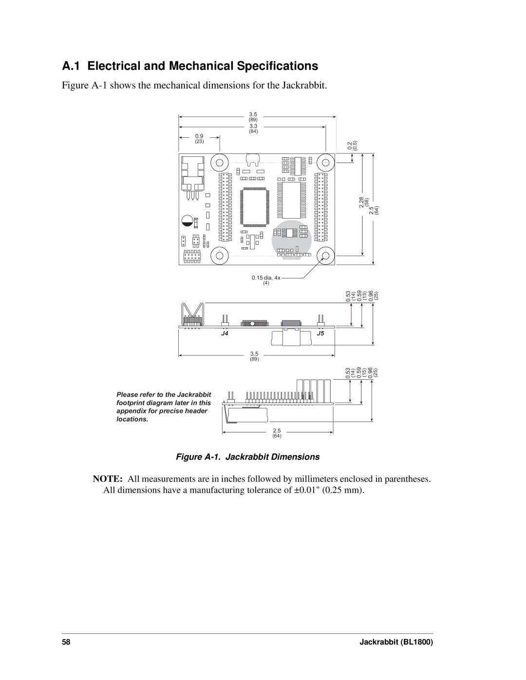 Digi BL1800 Electrical and Mechanical Specifications, Figure A-1shows the mechanical dimensions for the Jackrabbit 