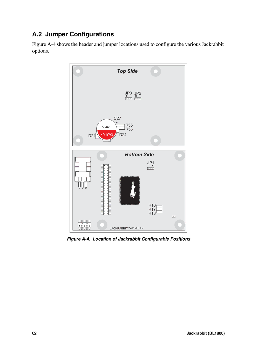 Digi BL1800 user manual Jumper Configurations, Figure A-4. Location of Jackrabbit Configurable Positions 