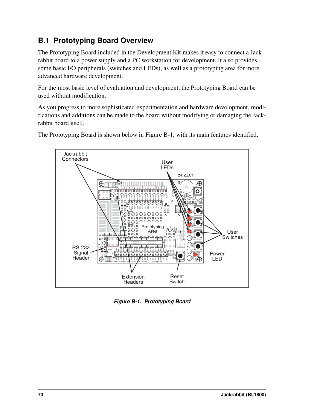 Digi BL1800 user manual Prototyping Board Overview, Jackrabbit Connectors User LEDs Buzzer 
