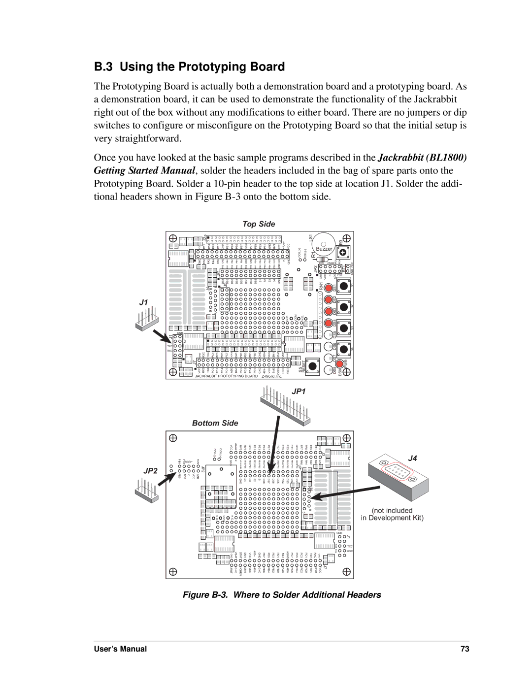 Digi BL1800 user manual Using the Prototyping Board, Top Side 