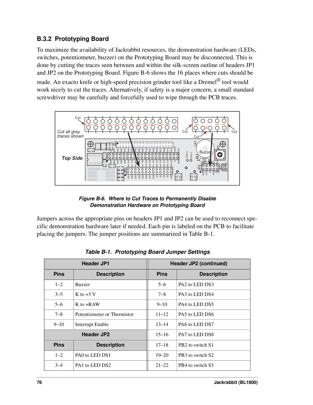 Digi BL1800 user manual Prototyping Board, Top Side 