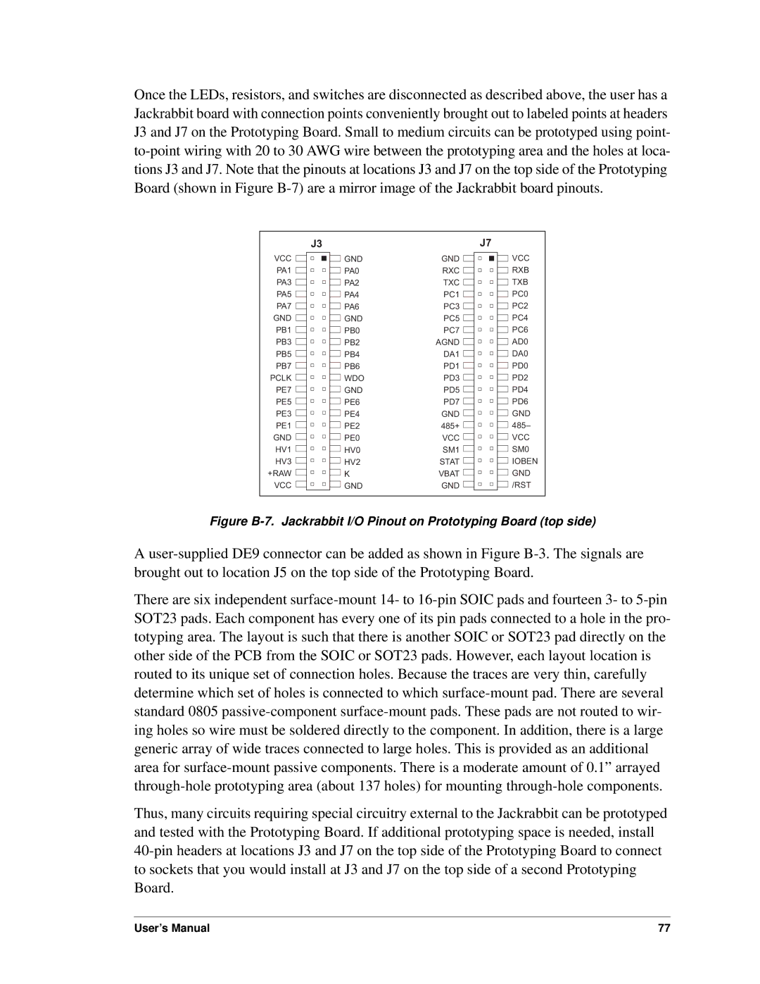 Digi BL1800 user manual PE0 VCC HV0 SM1 SM0 HV2 Stat 