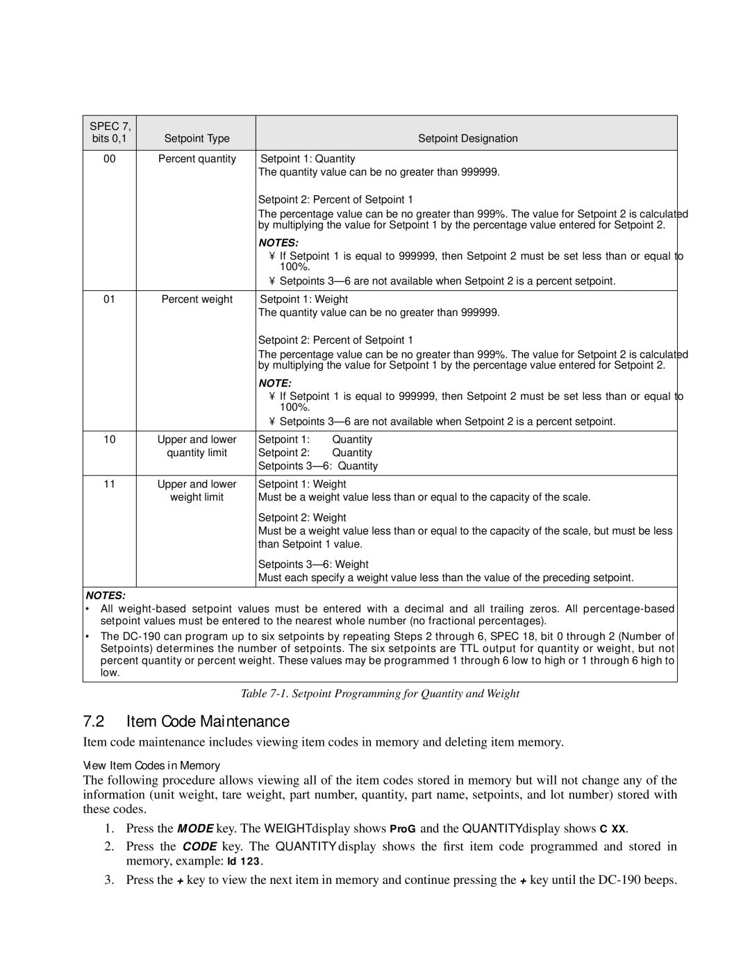 Digi DC-190 installation manual Item Code Maintenance, Spec 