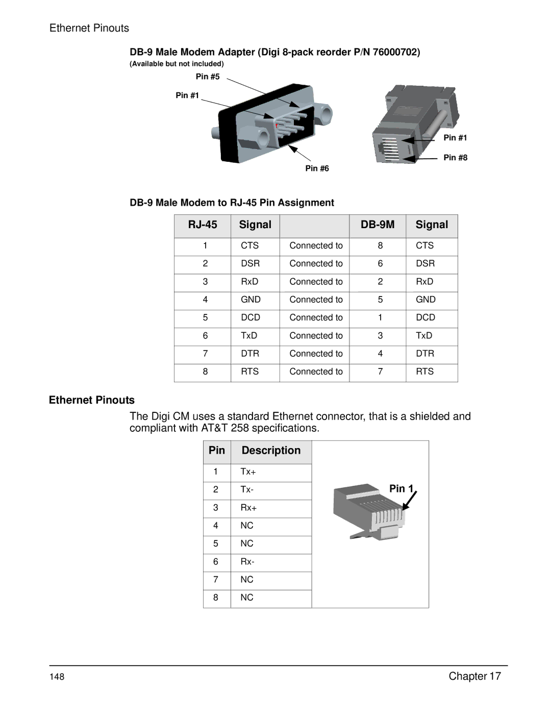 Digi Digi CM manual RJ-45 Signal DB-9M, Ethernet Pinouts 