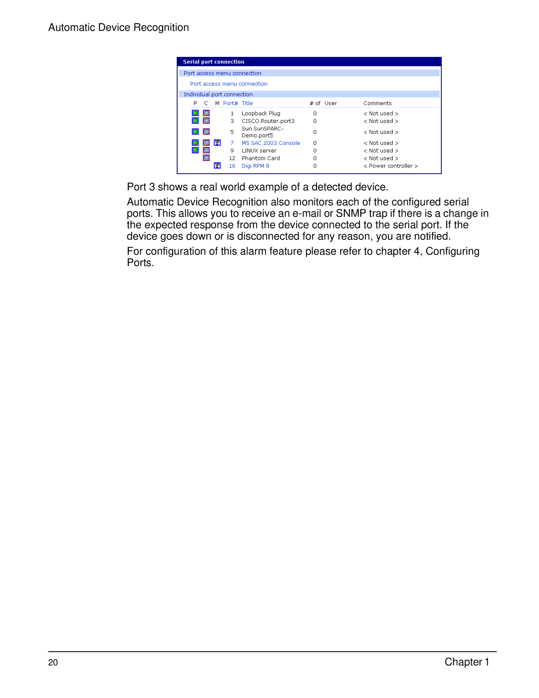 Digi Digi CM manual 