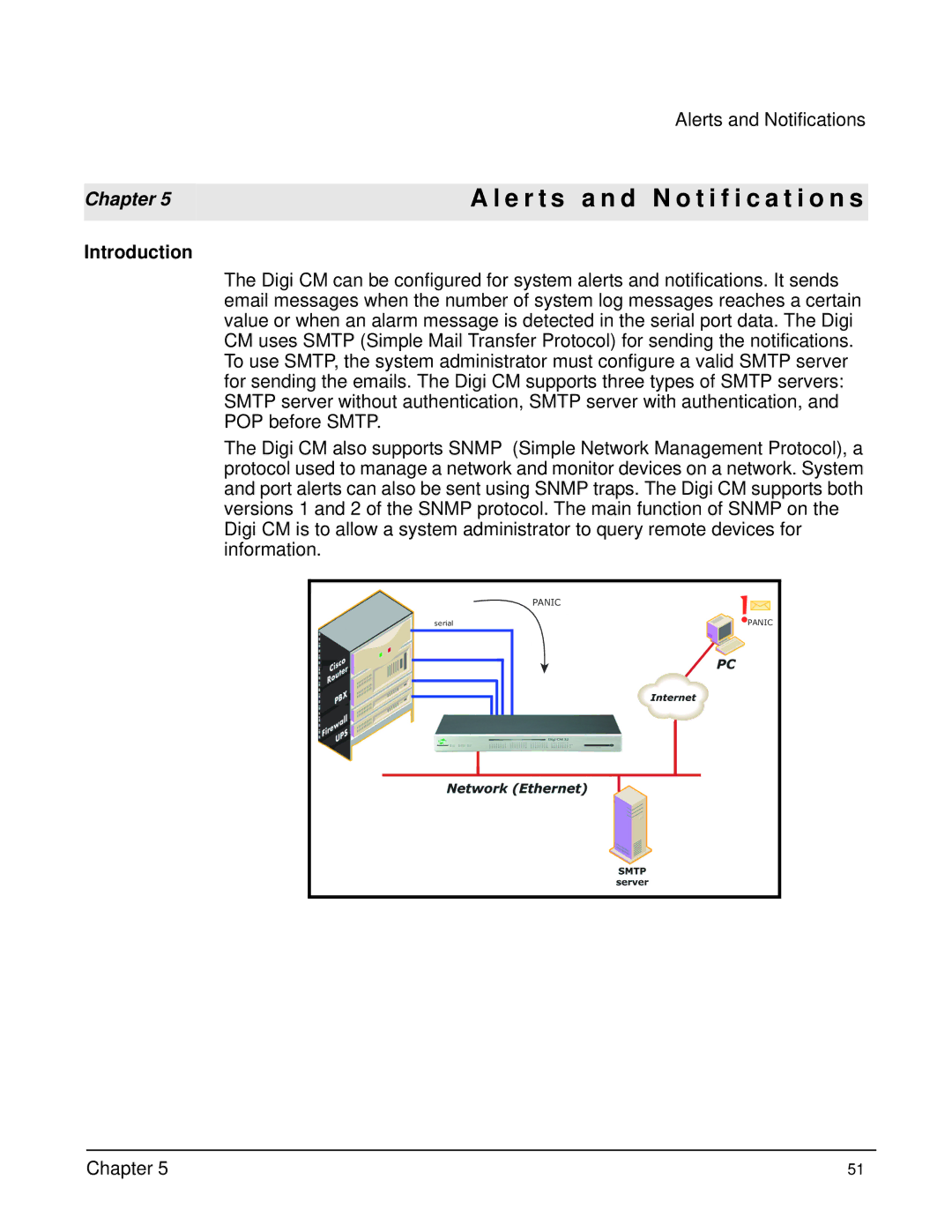 Digi Digi CM manual E r t s a n d N o t i f i c a t i o n s, Introduction 