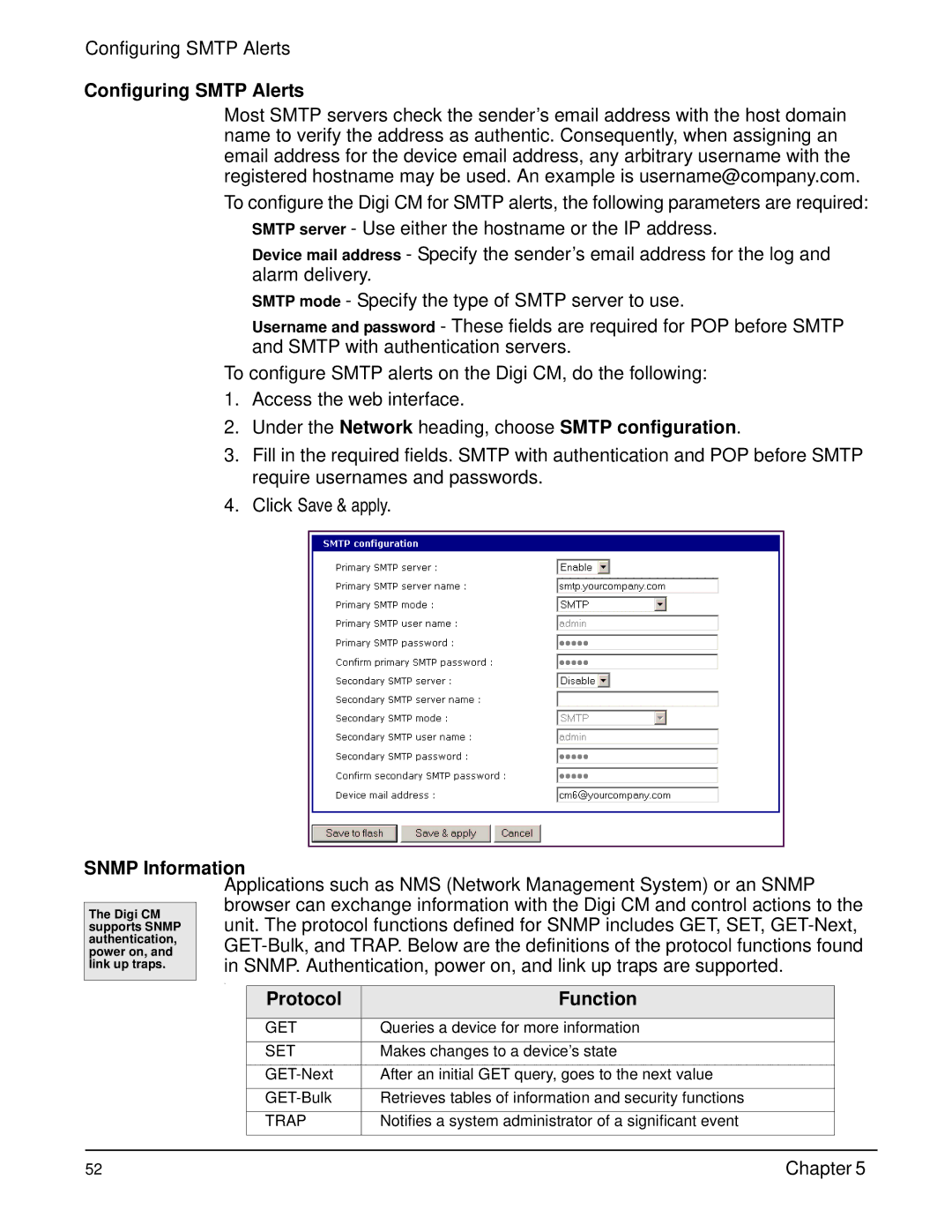 Digi Digi CM manual Configuring Smtp Alerts, Snmp Information, Protocol Function 