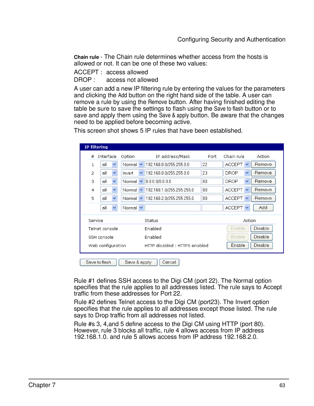 Digi Digi CM manual 