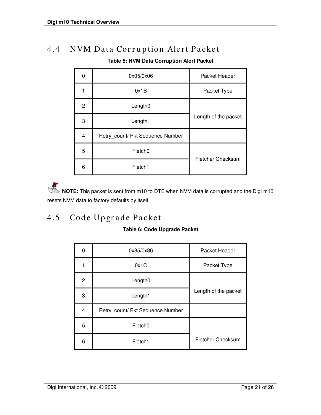 Digi M10 manual NVM Data Corruption Alert Packet, Code Upgrade Packet 