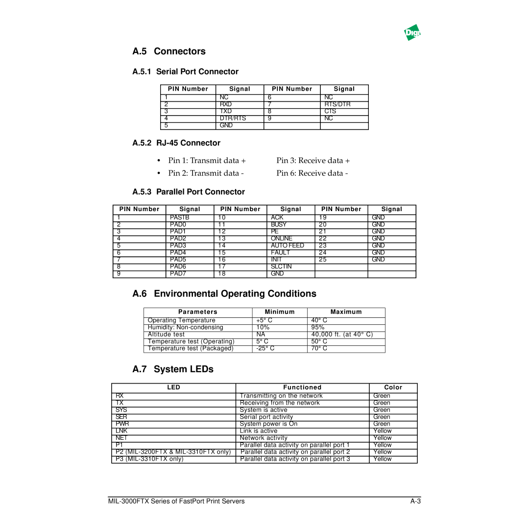 Digi MIL-3000FTX manual Environmental Operating Conditions, System LEDs, Serial Port Connector, RJ-45 Connector 