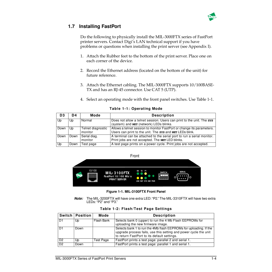 Digi MIL-3000FTX manual Installing FastPort, Mode Description 