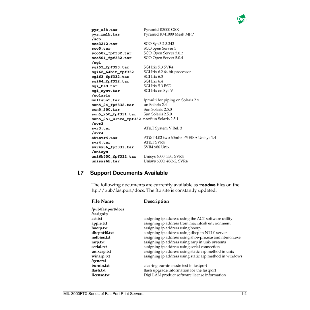 Digi MIL-3000FTX manual Support Documents Available, AT&T SVR4 