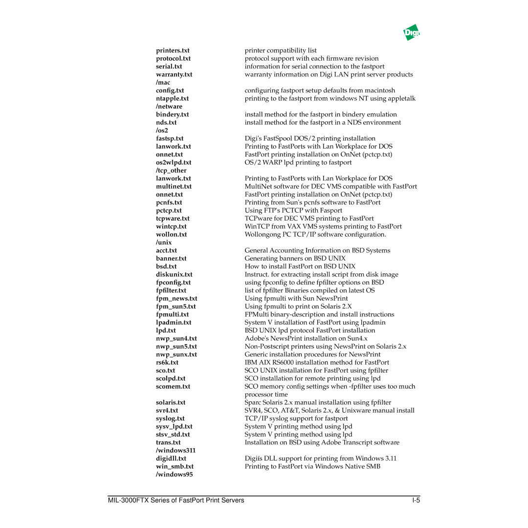 Digi manual MIL-3000FTX Series of FastPort Print Servers 