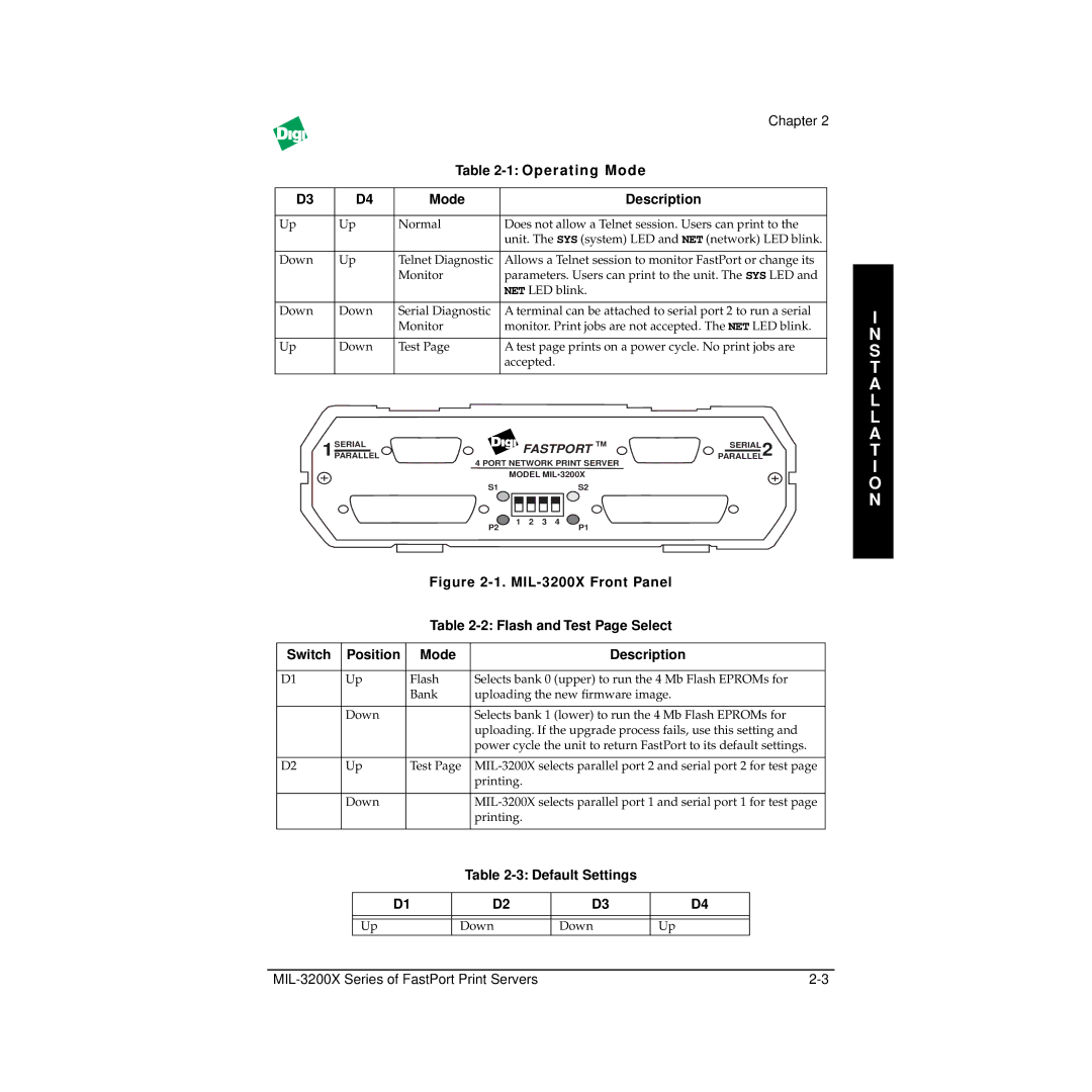 Digi MIL-3200X manual T a L L 
