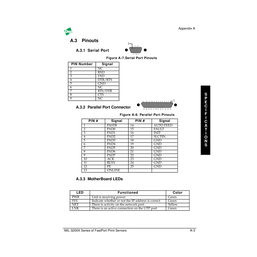 Digi MIL-3200X manual Pinouts, Serial Port, Parallel Port Connector, MotherBoard LEDs 