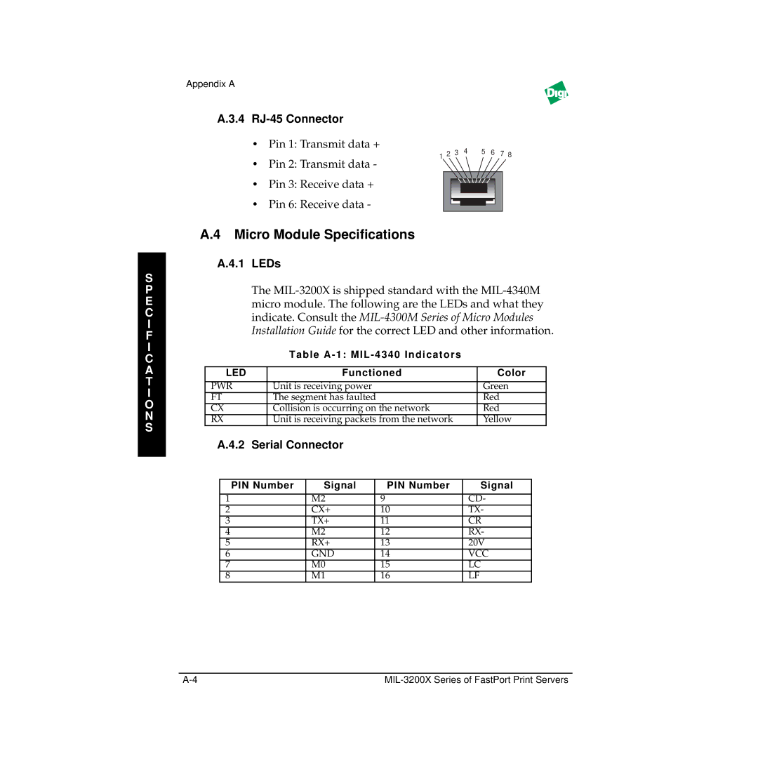 Digi MIL-3200X manual Micro Module Speciﬁcations, 4 RJ-45 Connector, LEDs, Serial Connector 