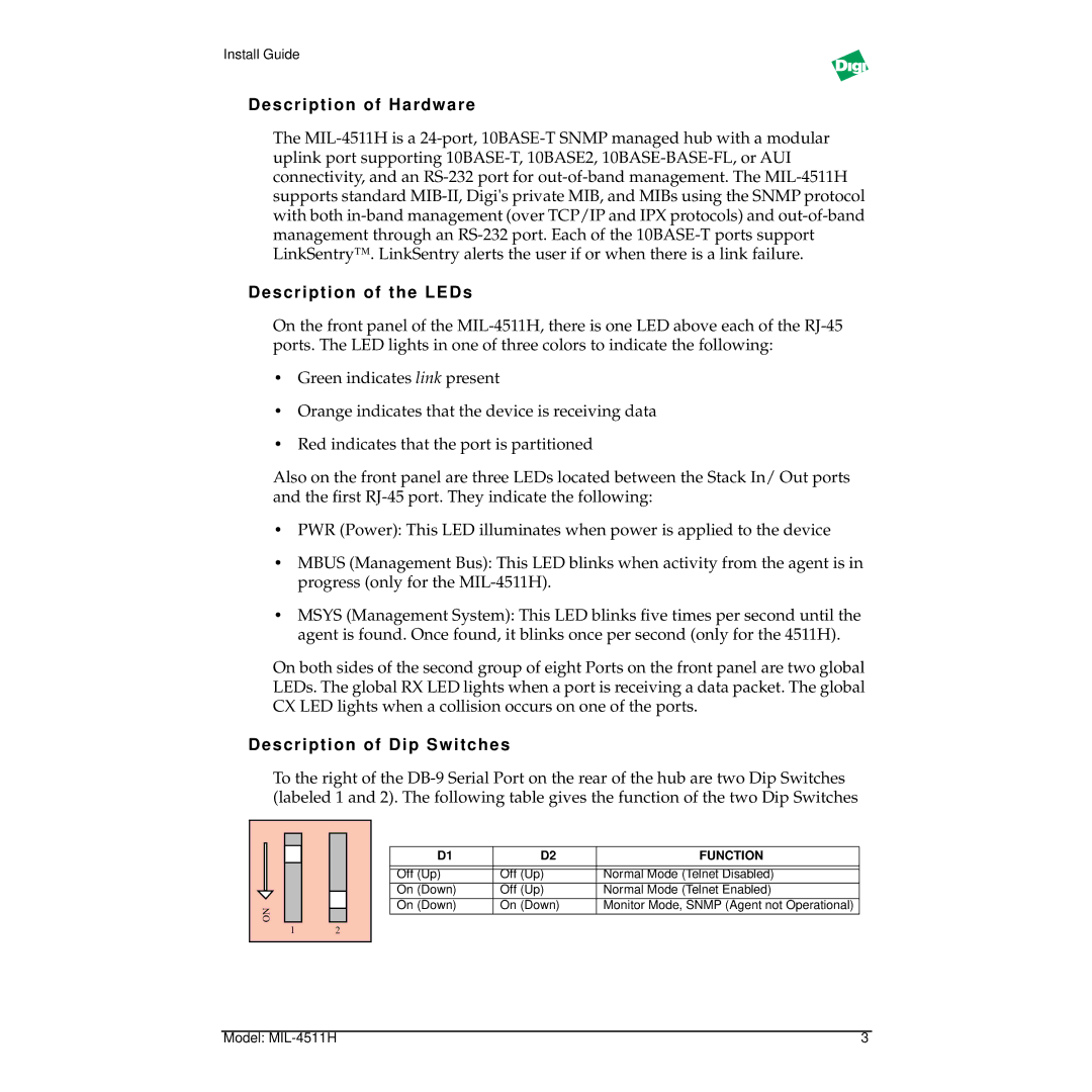 Digi MIL-4511H manual Description of Hardware, Description of the LEDs, Description of Dip Switches 