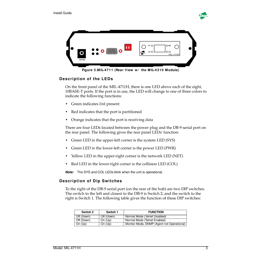 Digi MIL-4711H manual Description of the LEDs, Description of Dip Switches 