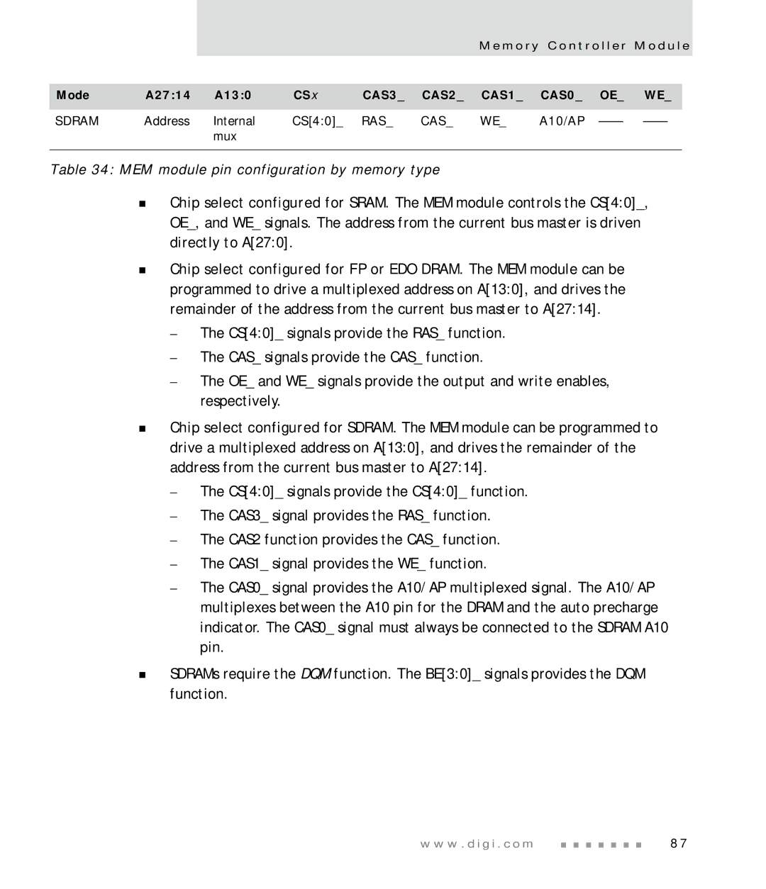 Digi NS7520 manual Mode A2714 A130, Sdram, Ras Cas 