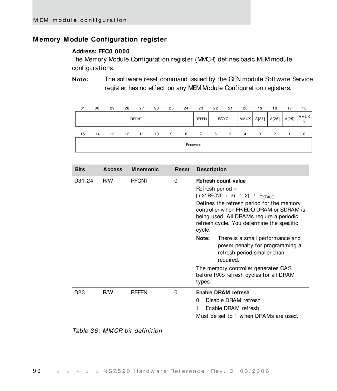 Digi NS7520 manual Memory Module Configuration register, Mmcr bit definition, Refresh count value, Enable Dram refresh 