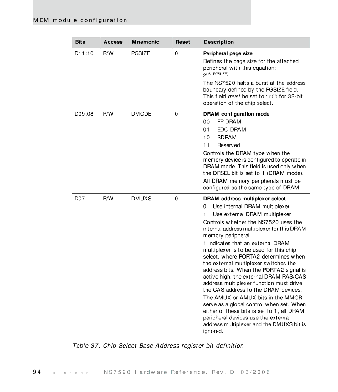 Digi NS7520 manual Peripheral page size, Dram configuration mode, Dram address multiplexer select 