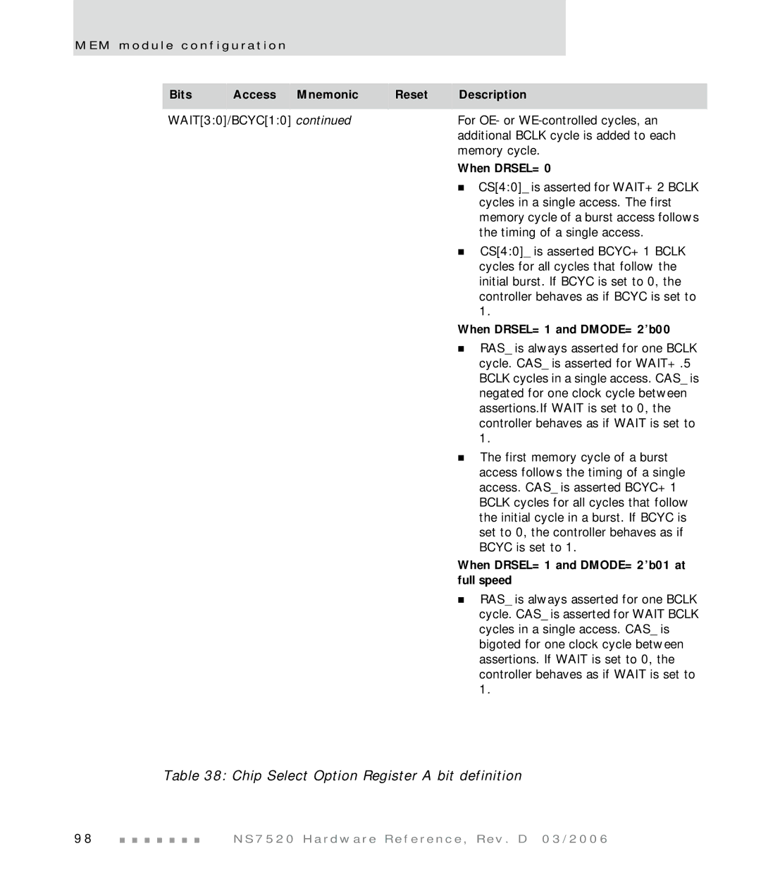 Digi NS7520 manual When DRSEL=0, When DRSEL=1 and DMODE=2’b00, When DRSEL=1 and DMODE=2’b01 at full speed 