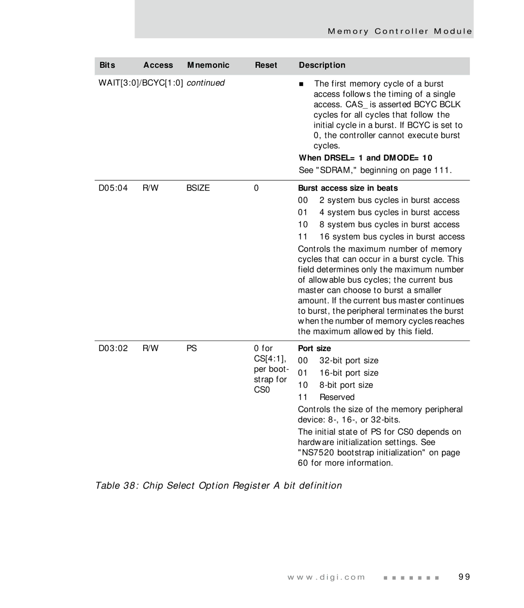 Digi NS7520 manual When DRSEL=1 and DMODE=10, Bsize, Burst access size in beats, Port size, CS0 