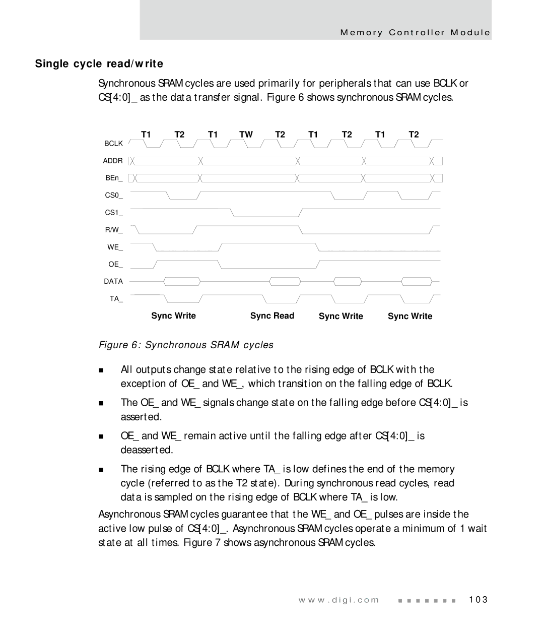 Digi NS7520 manual Single cycle read/write, Sync Write Sync Read 