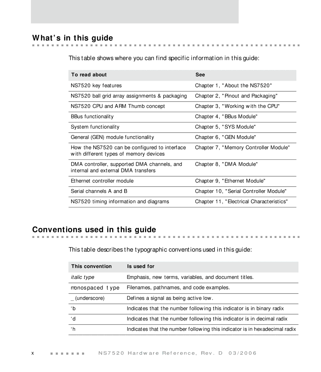 Digi NS7520 manual What’s in this guide, Conventions used in this guide, To read about See 