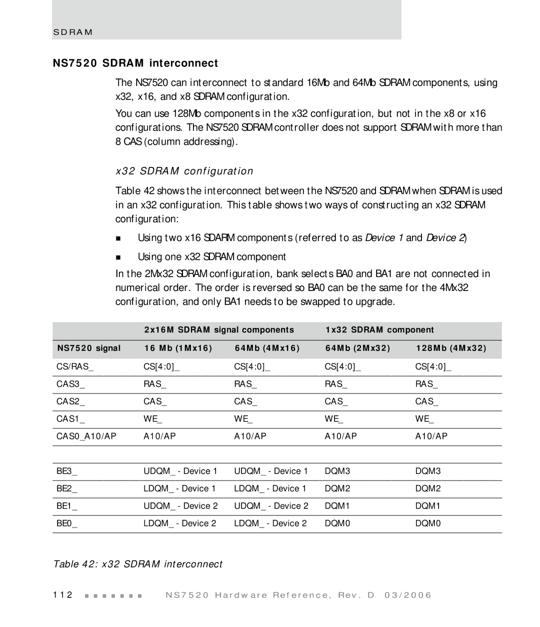 Digi manual NS7520 Sdram interconnect, X32 Sdram configuration, X32 Sdram interconnect 