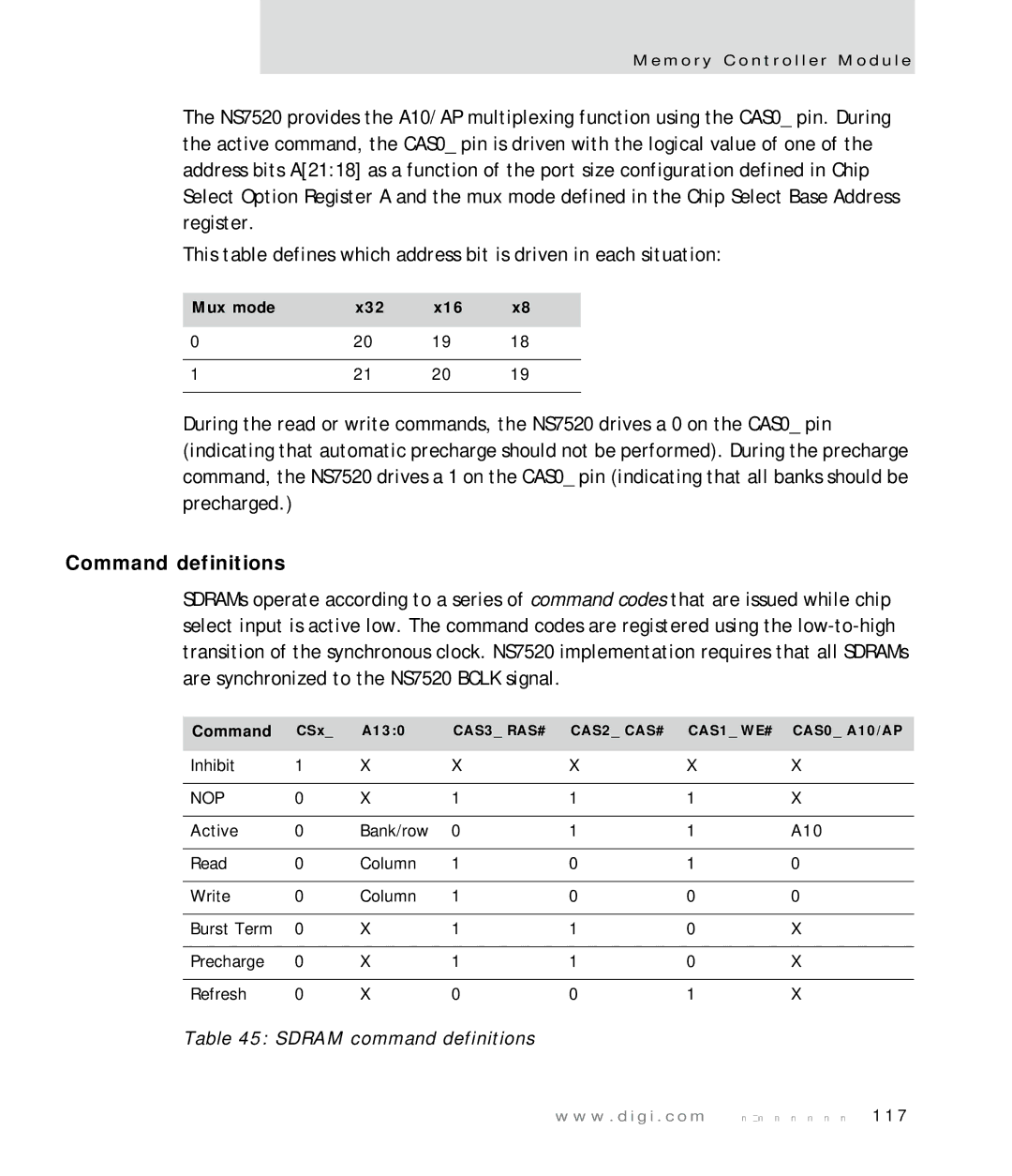 Digi NS7520 manual Command definitions, Sdram command definitions, Mux mode X32 X16, Nop 