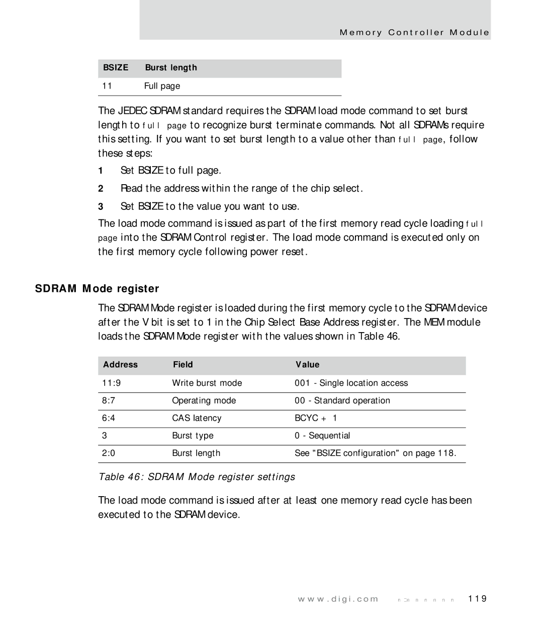 Digi NS7520 manual Sdram Mode register settings, Full, Address Field Value 