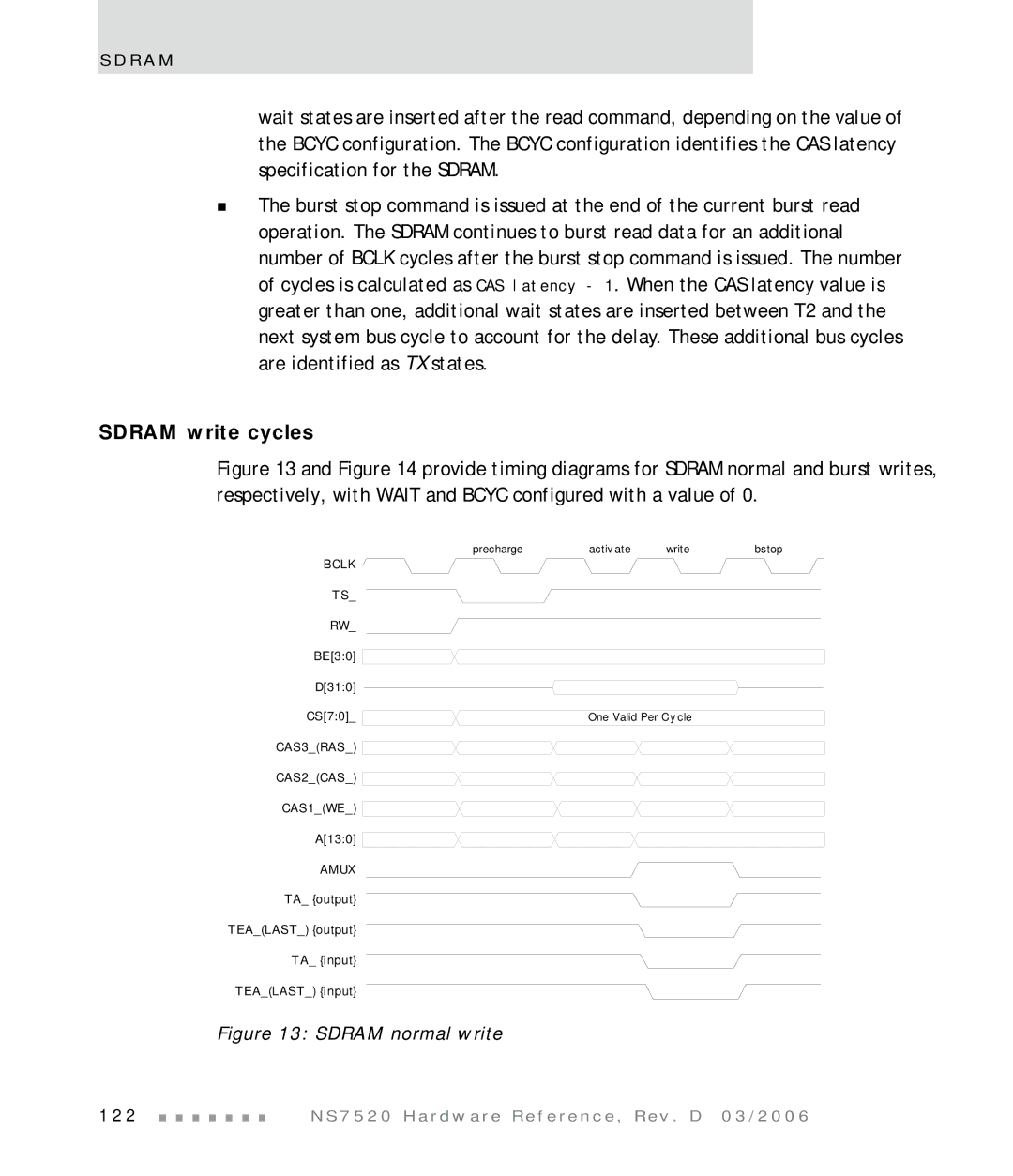 Digi NS7520 manual Sdram write cycles, Sdram normal write 