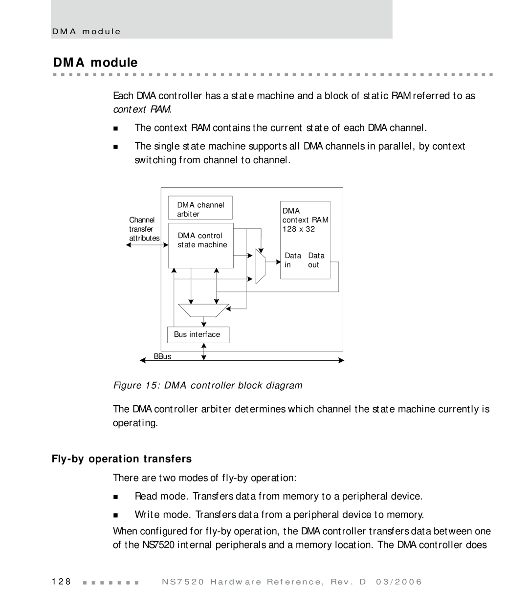 Digi NS7520 manual DMA module, Fly-by operation transfers 