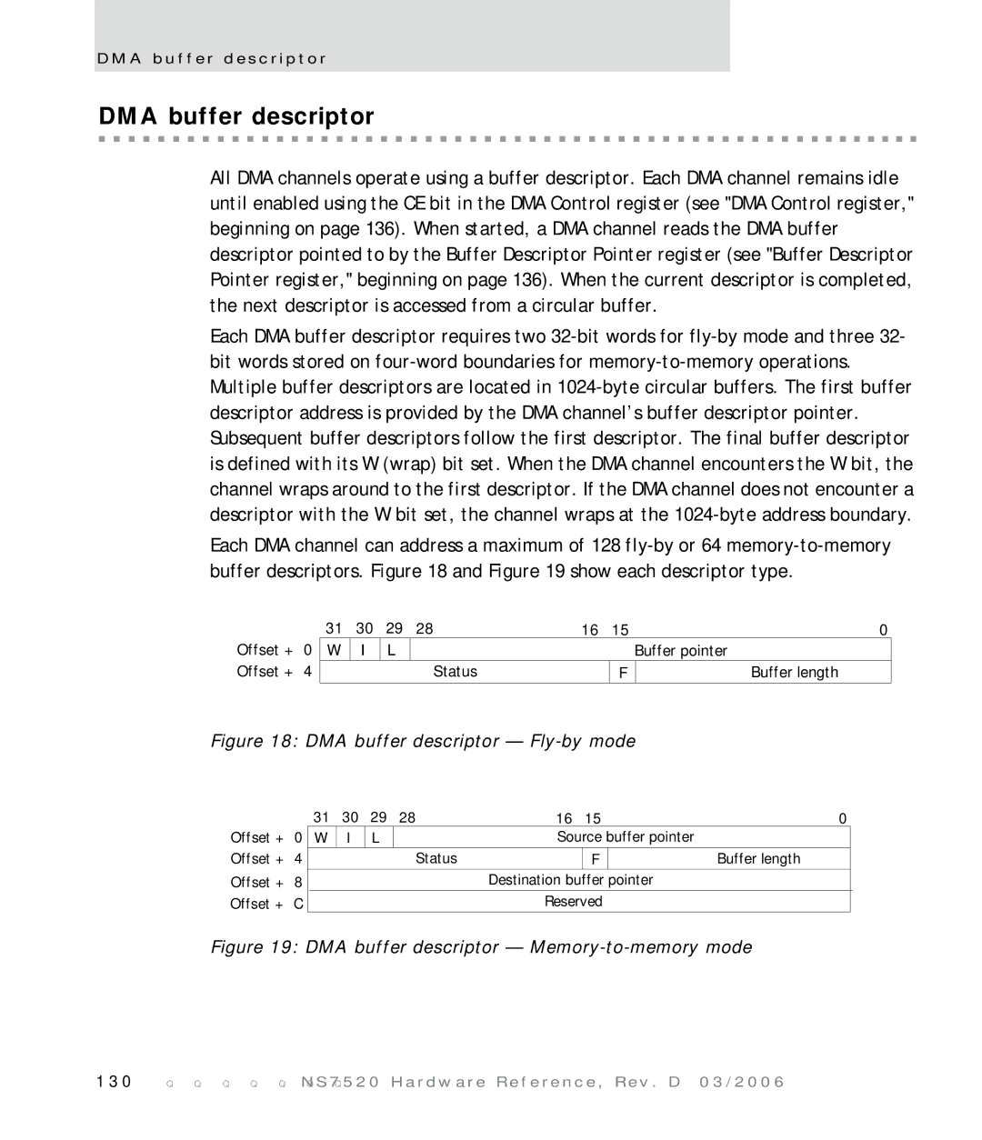 Digi NS7520 manual DMA buffer descriptor Fly-by mode 