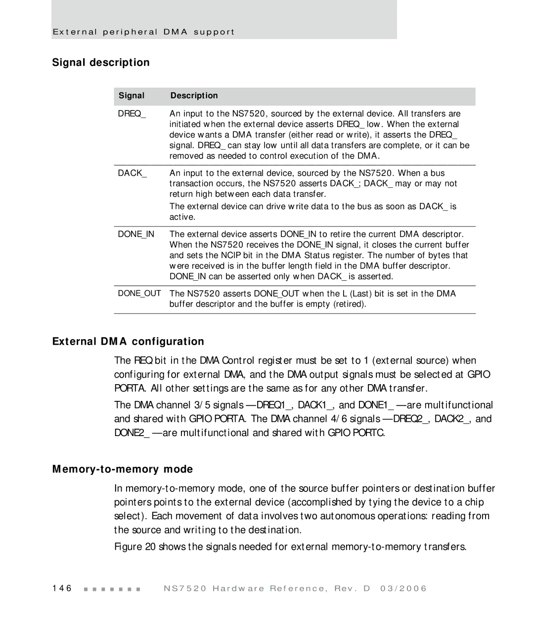 Digi NS7520 manual Signal description, External DMA configuration, Memory-to-memory mode, Signal Description 